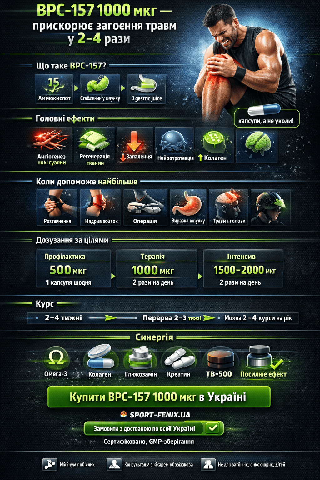 sport-fenix| BPC-157 1000 мкг 